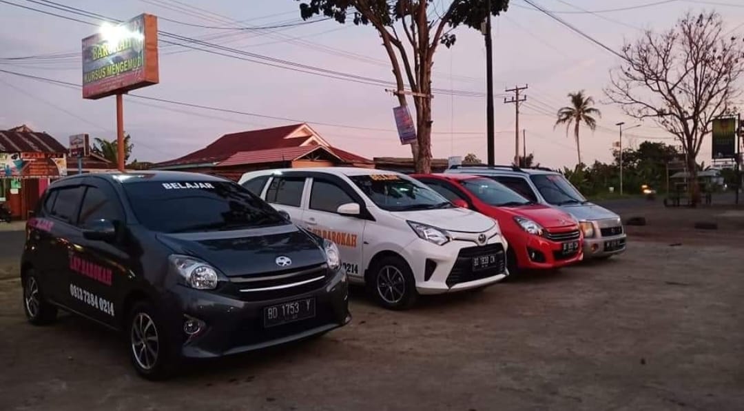 Instrumen Pelatihan Cabang Pusat